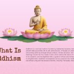 what is buddhism template