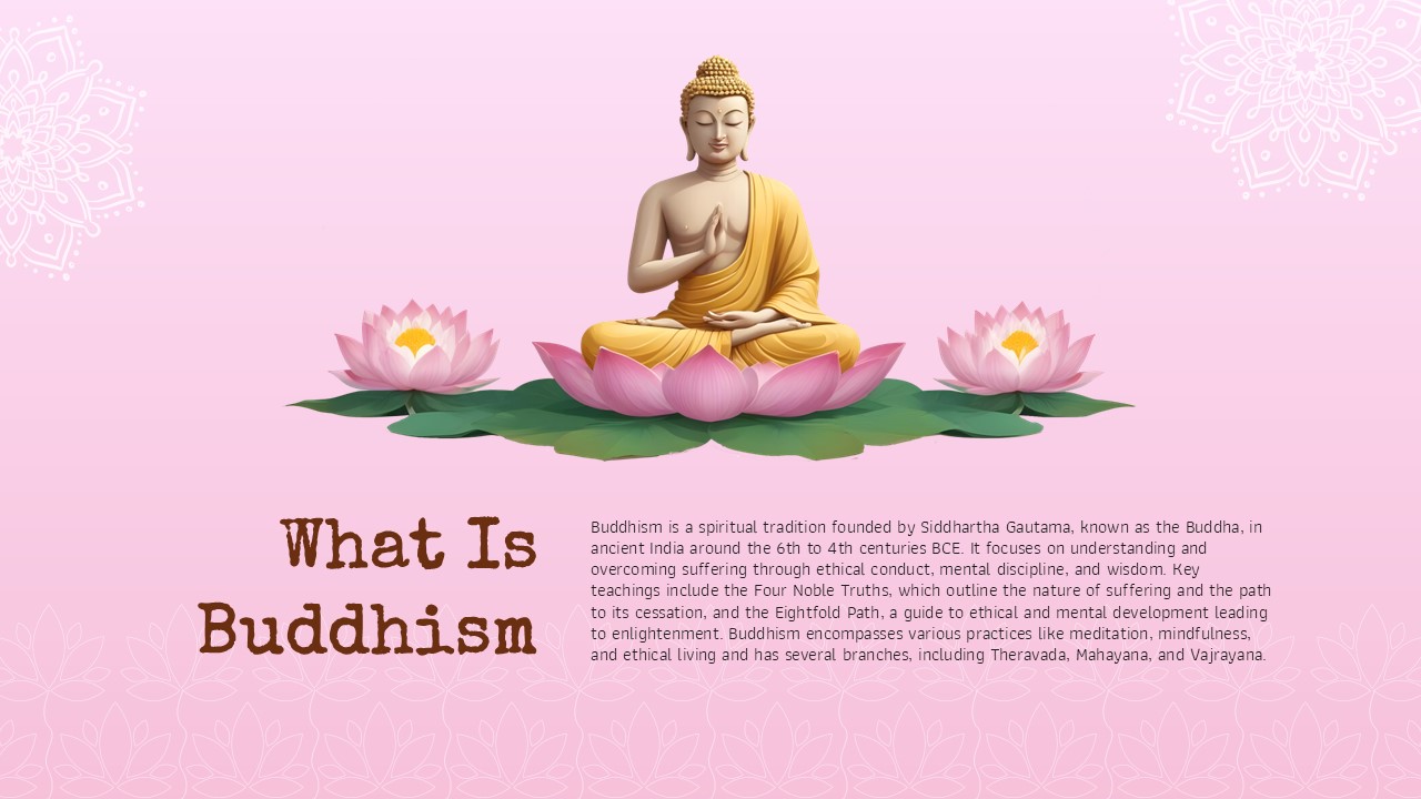 what is buddhism template