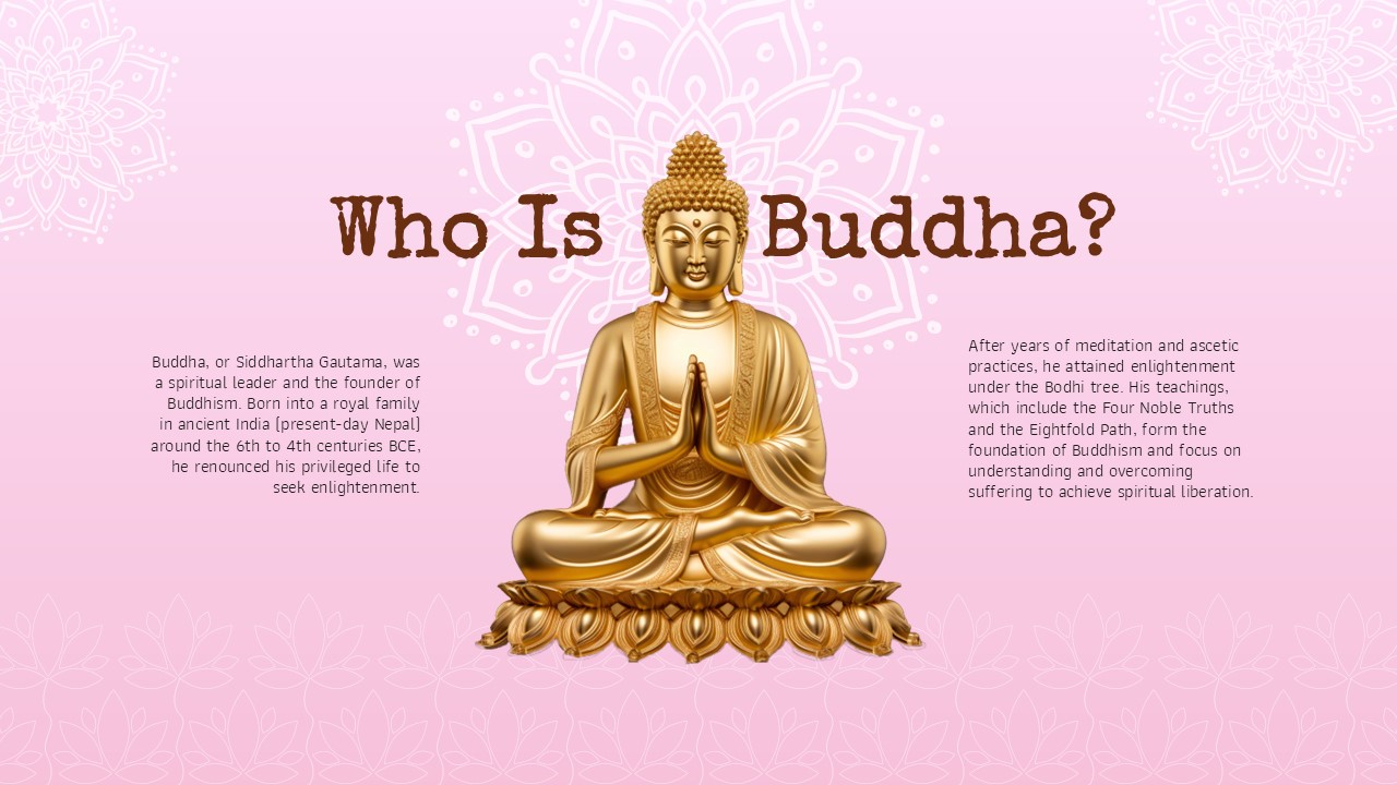 who is buddha template