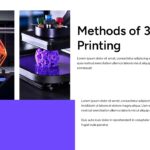 3d printing methods