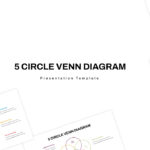 5 circle venn diagram