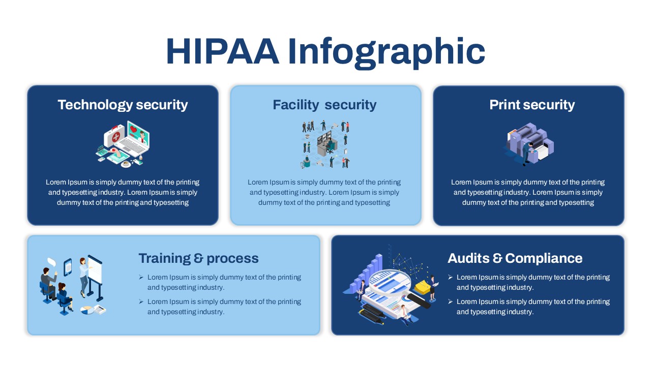 HIPAA Infographic Diagram