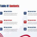 america presentation template