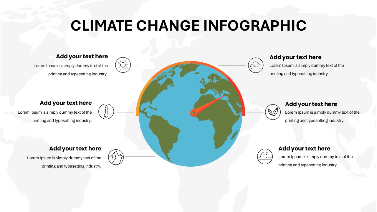 climate change diagram