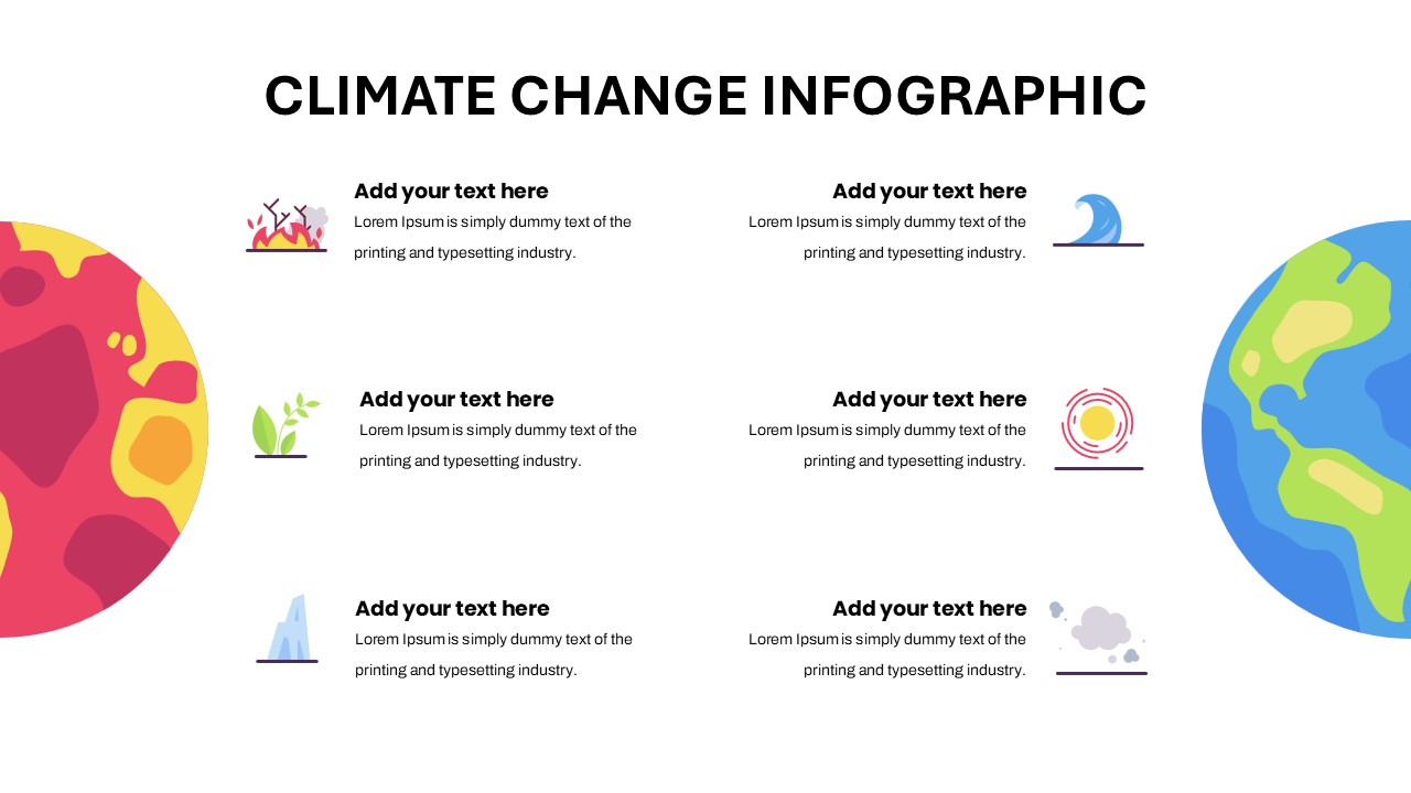 climate change infographic