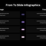 current stage to future stage infographics