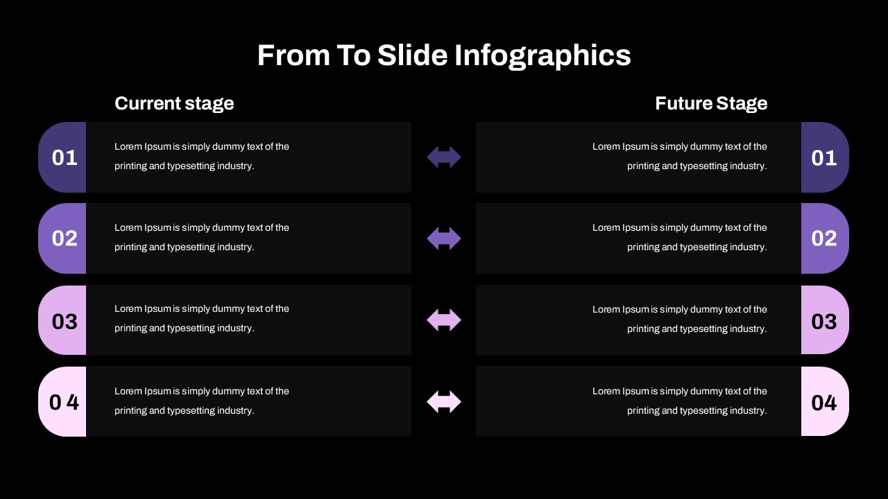 current stage to future stage infographics