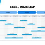 excel roadmap