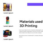 materials in 3d printing