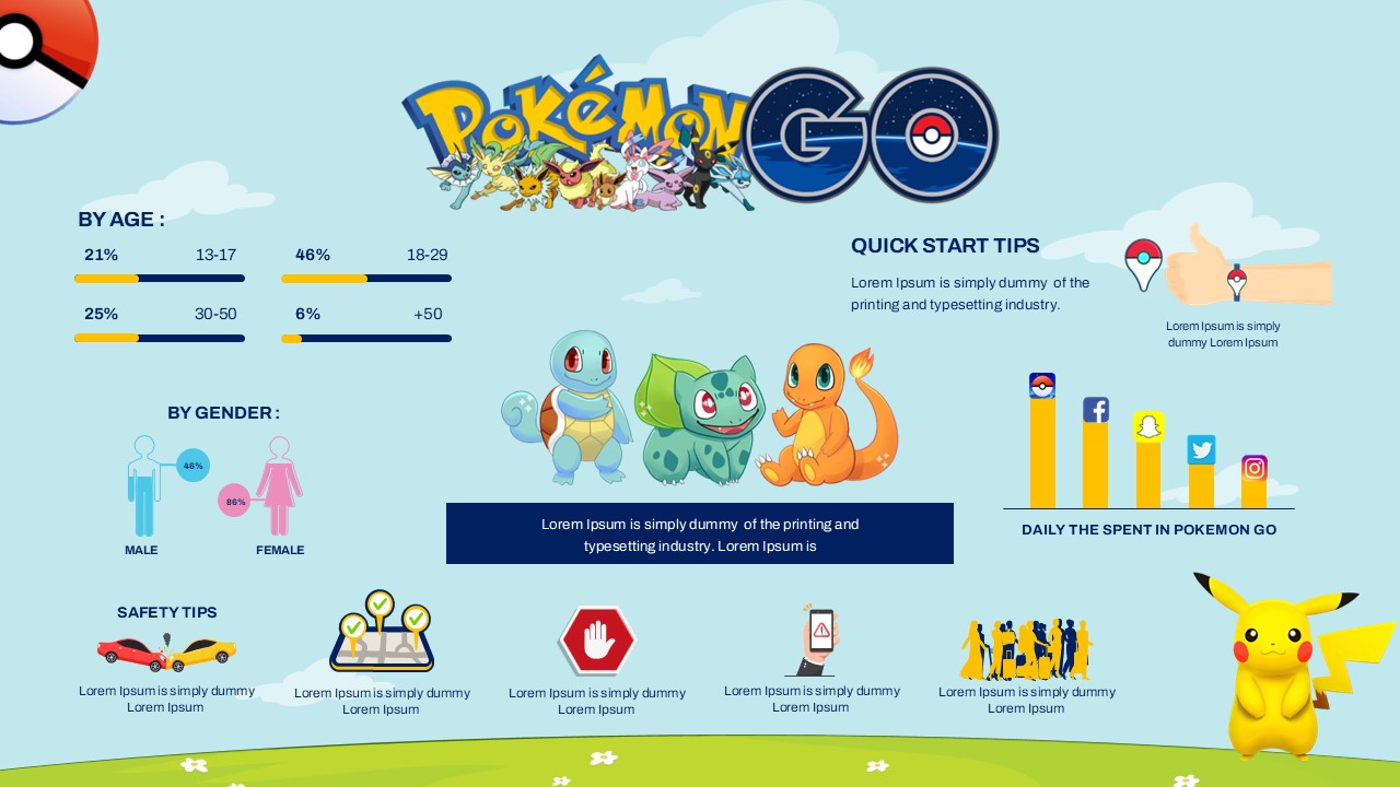 Pokemon Go Cards Infographic - SlideChef