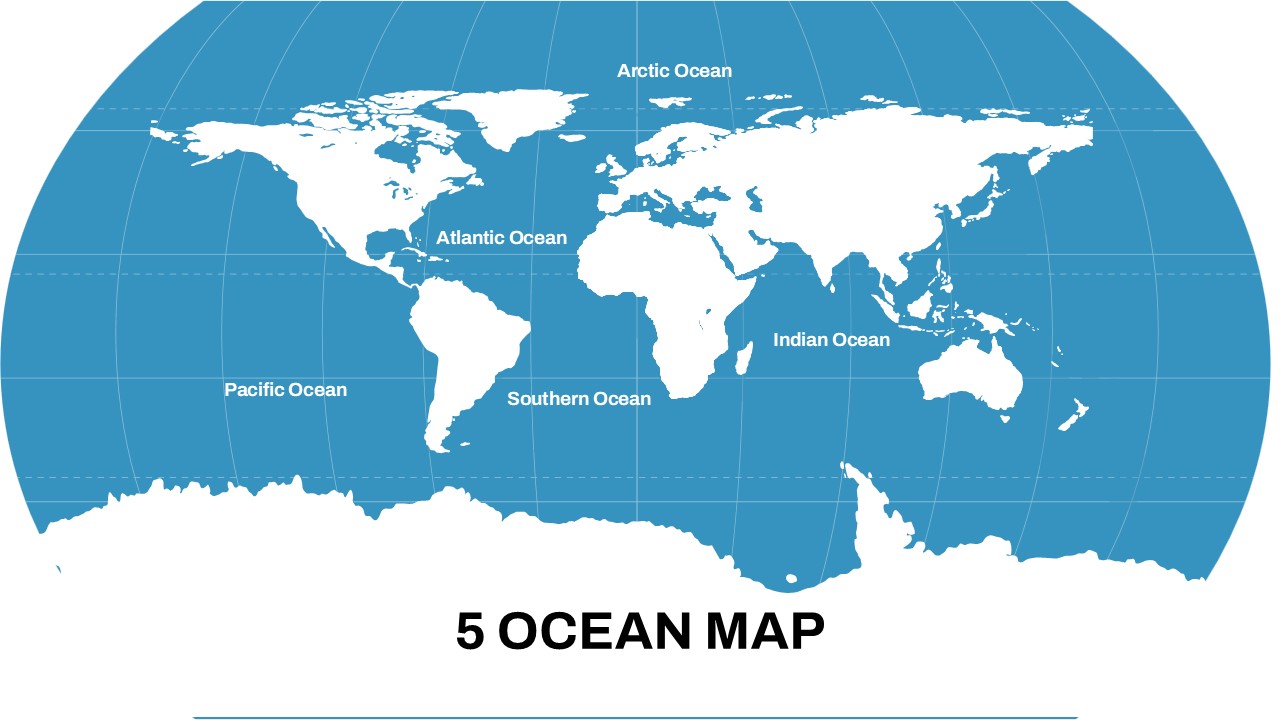 simple 5 ocean map