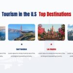 top us destinations