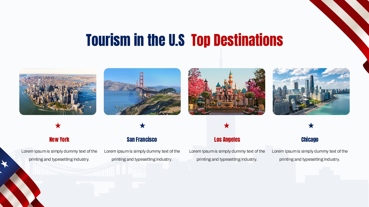 top us destinations