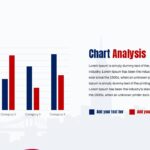 usa bar chart