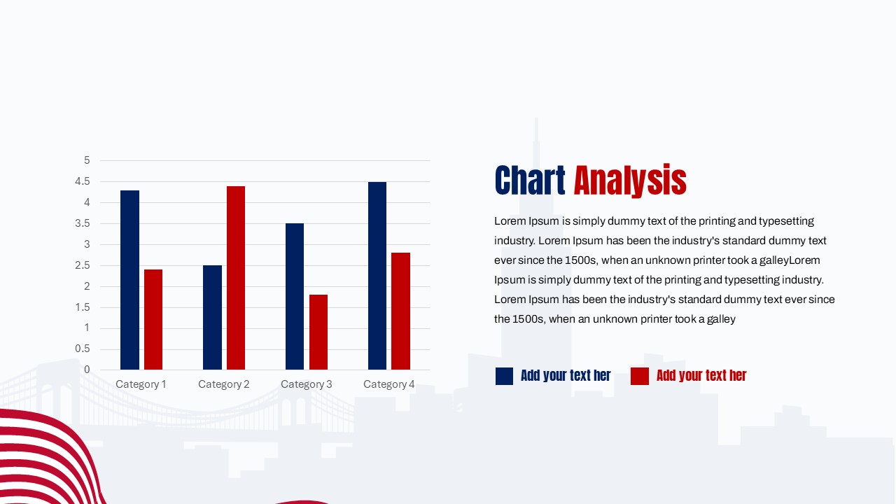 usa bar chart