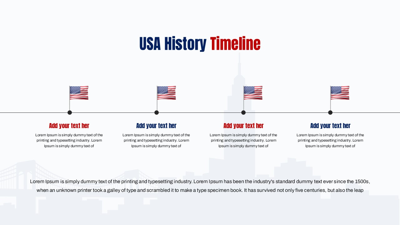 usa history timeline