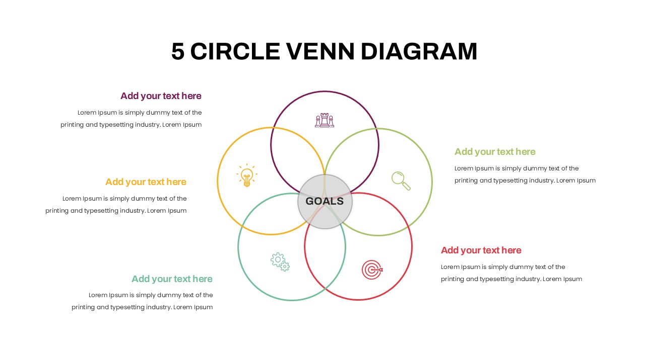 venn diagram template