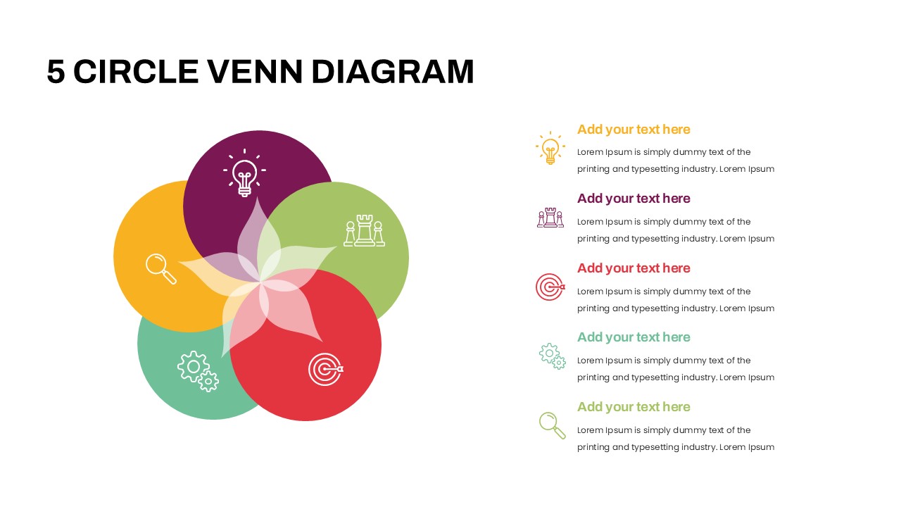 venn infographic diagram