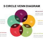 venn powerpoint diagram