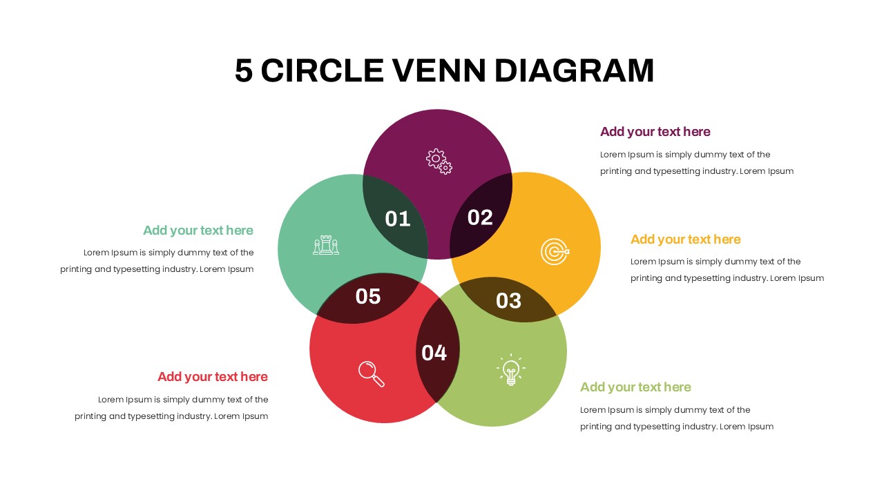 venn powerpoint diagram