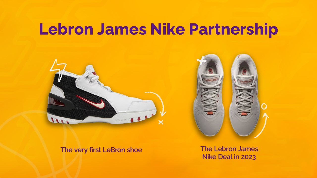 Lebron James and Nike