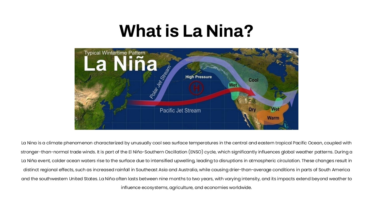 What is La Nina