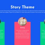 book report story theme