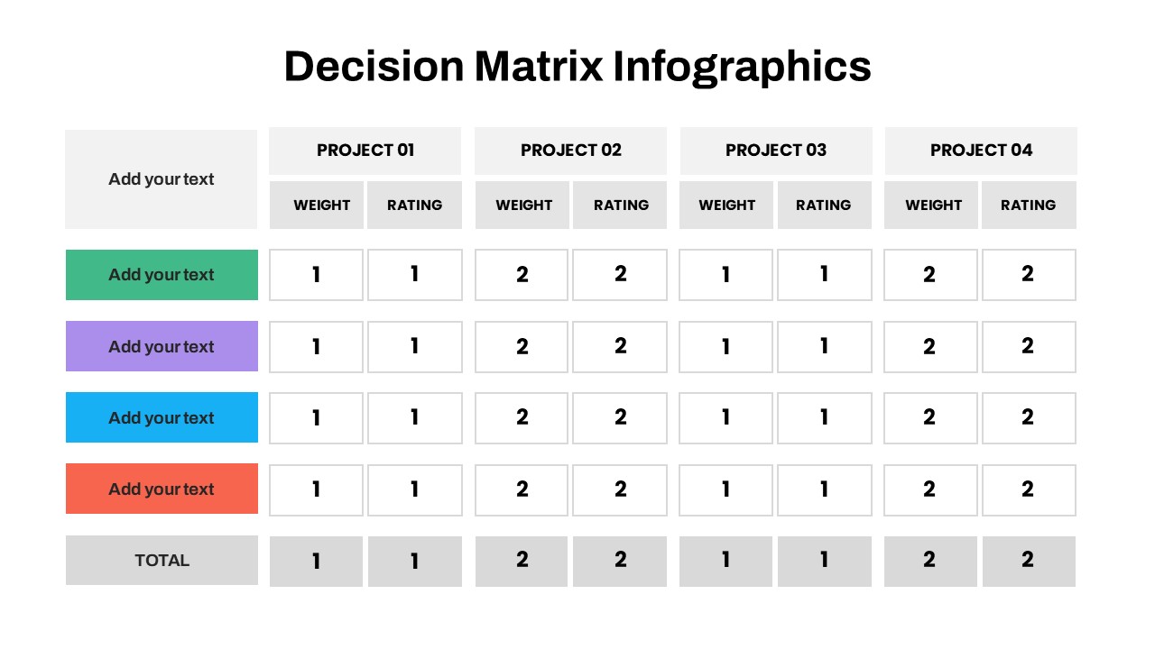 decision matrix infographics