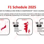 f1 schedule 2025