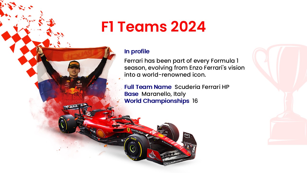 formula 1 racing team 2024