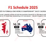 formula 1 schedule