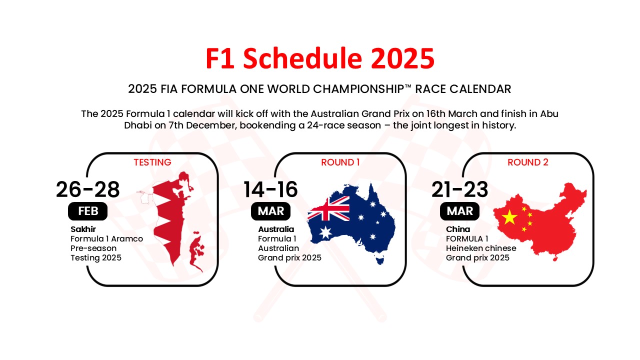 formula 1 schedule