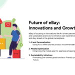 future of ebay