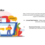 how eBay works