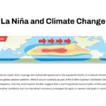 la nina and climate changes
