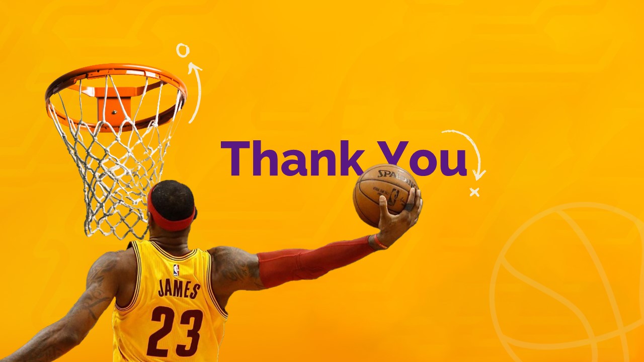 lebron james thank you