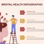 mental health diagram
