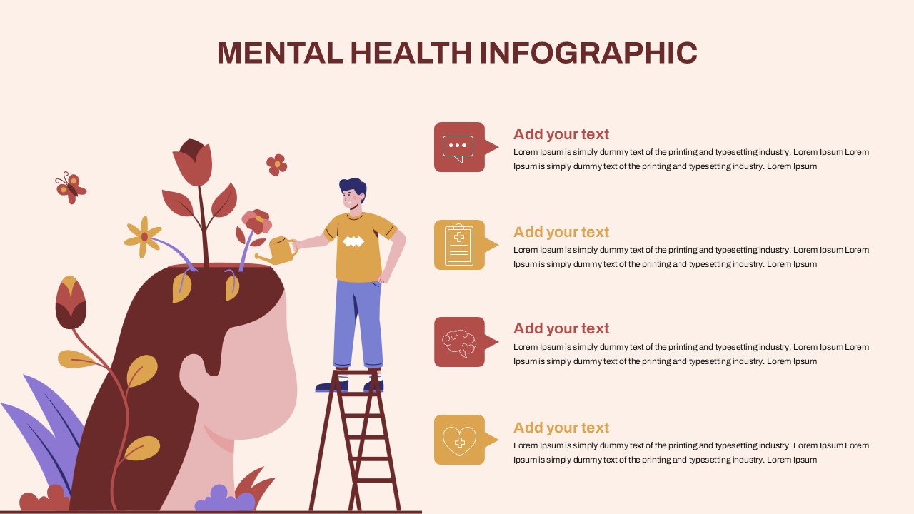 mental health diagram
