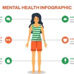 mental health ppt