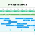 project status report template