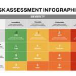 risk management template