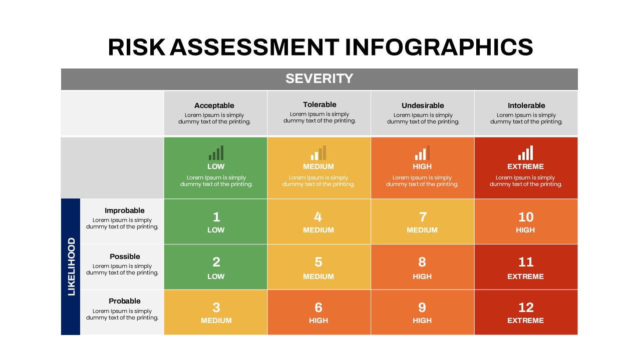 risk management template