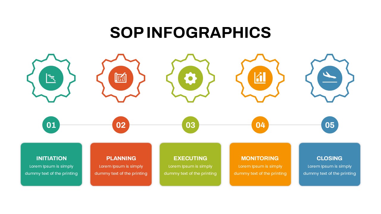 SOP Infographics