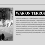 US war on terrorism