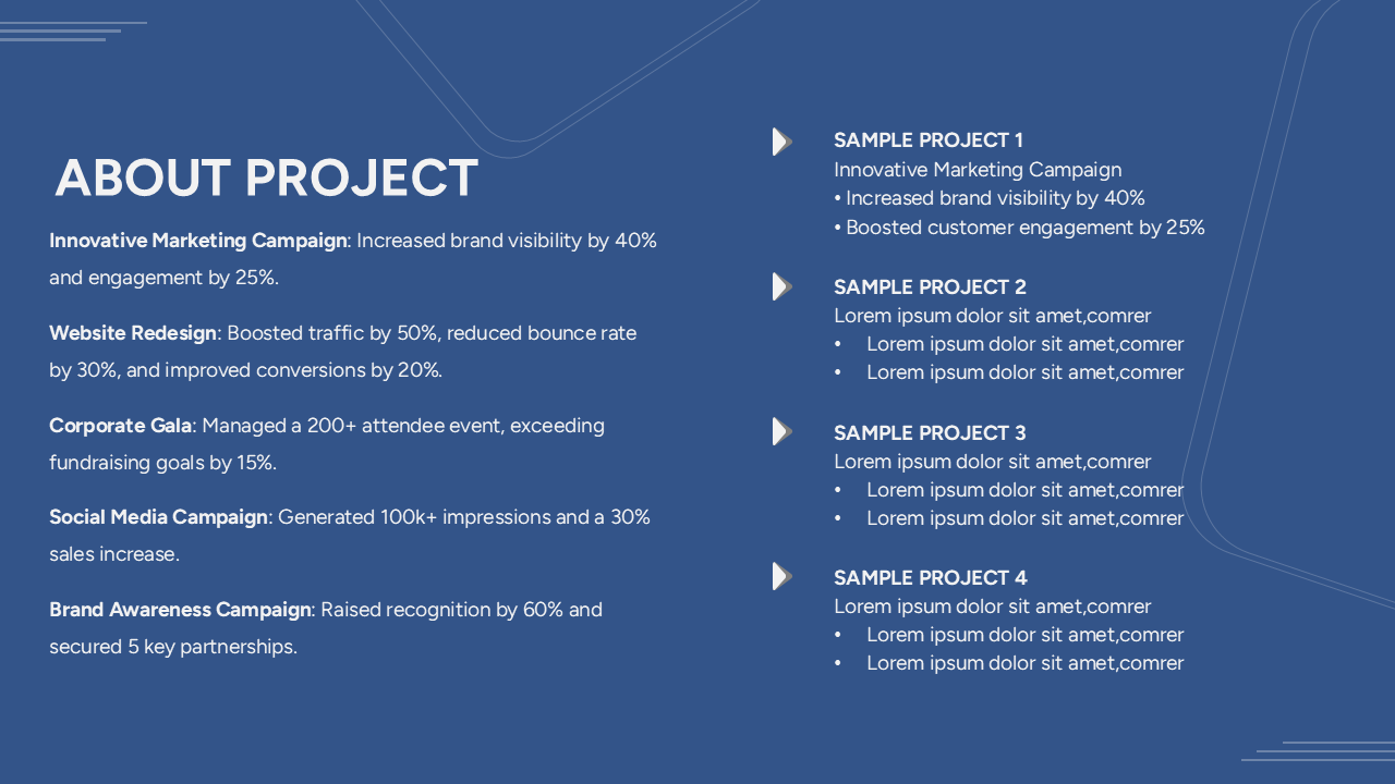 about project template
