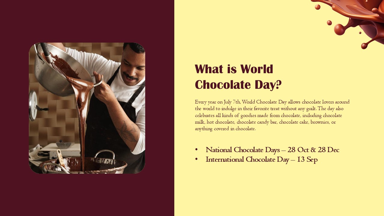 about world chocolate day