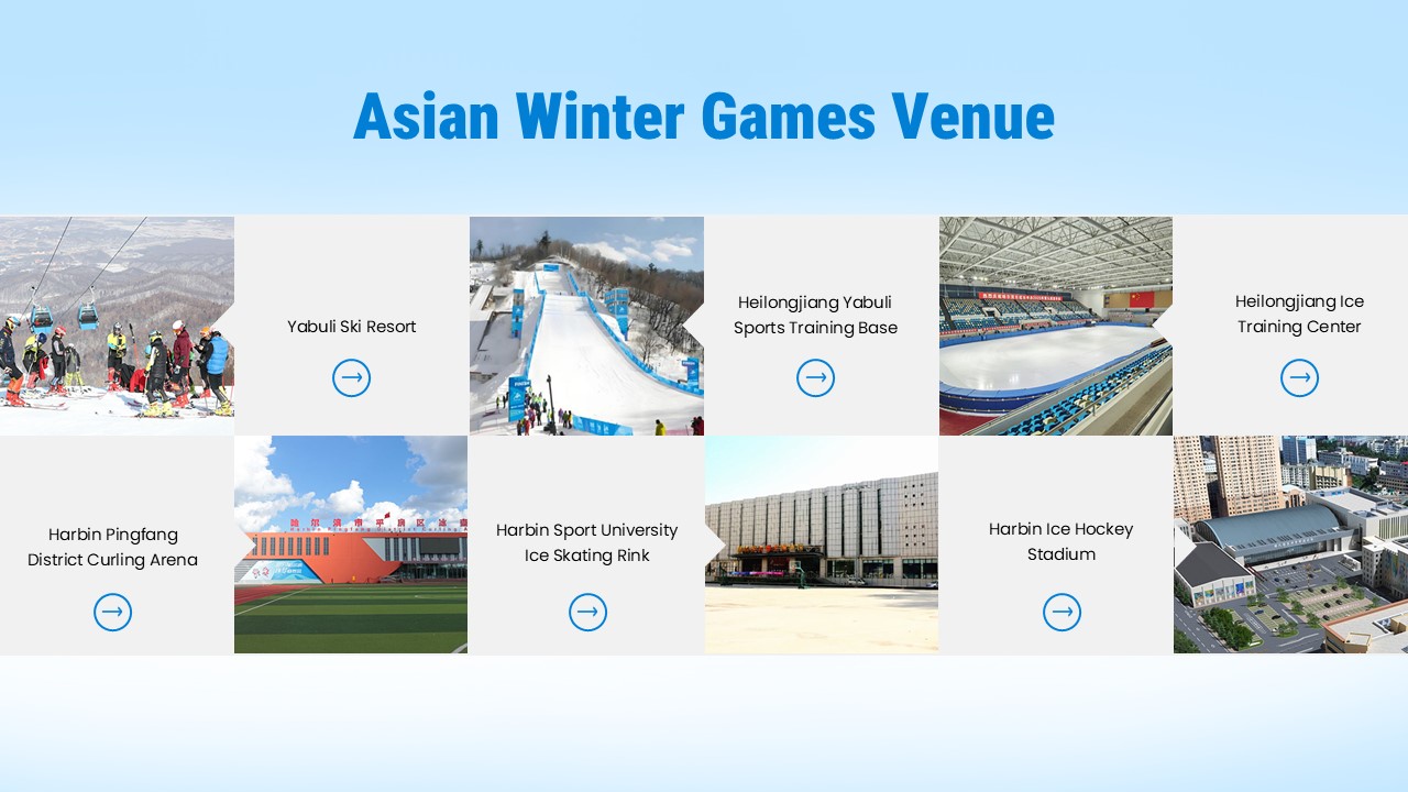 asian winter games venue