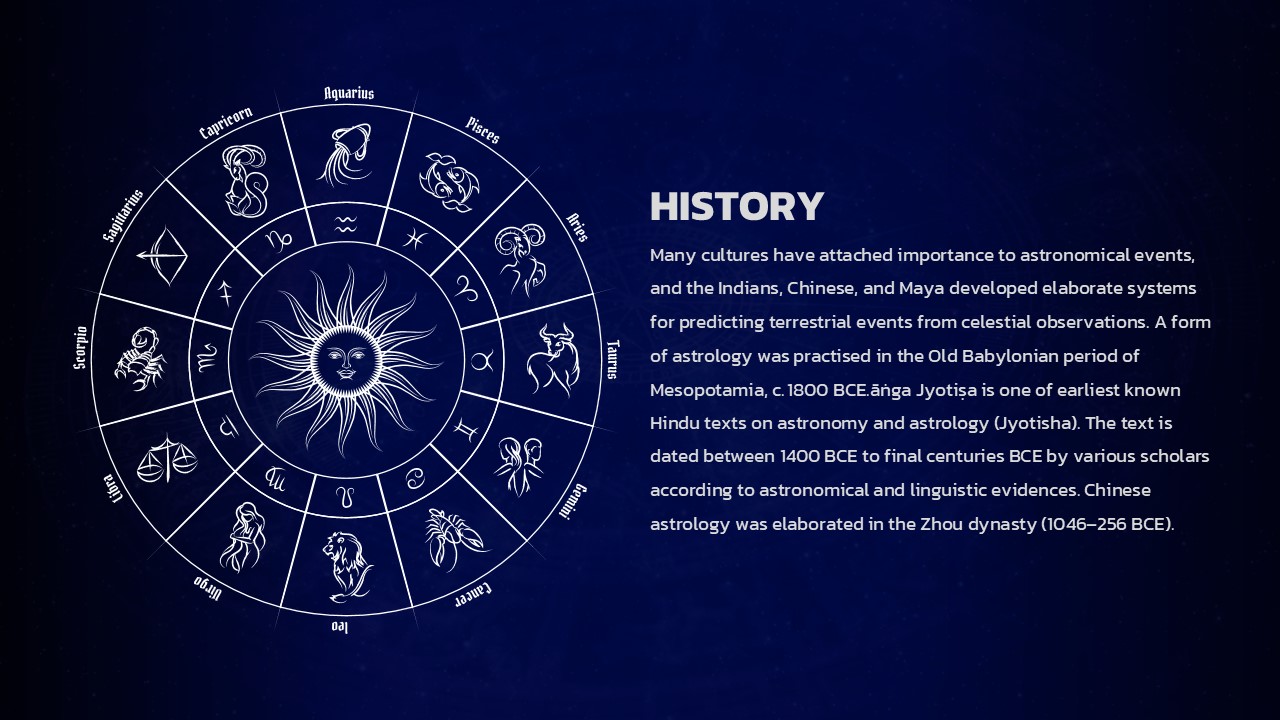 astrology history
