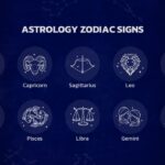 astrology signs