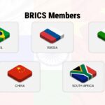 brics members